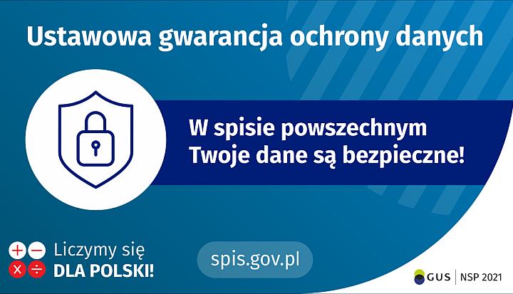 Na górze grafiki jest napis: ustawowa gwarancja ochrony danych. Poniżej po lewej stronie widać symbol tarczy i kłódki. Obok jest napis: w spisie powszechnym Twoje dane są bezpieczne! W lewym dolnym rogu grafiki są cztery małe koła ze znakami dodawania, odejmowania, mnożenia i dzielenia, obok nich napis: Liczymy się dla Polski! Na dole pośrodku jest napis: spis.gov.pl. W prawym dolnym rogu jest logotyp spisu: dwa nachodzące na siebie pionowo koła, GUS, pionowa kreska, NSP 2021.