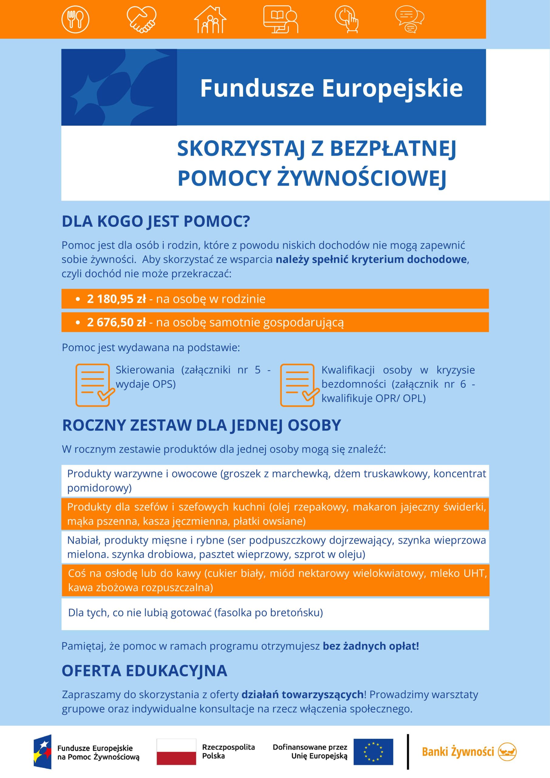 Pomoc żywnościowa dla mieszkańców Gminy Wiązownia