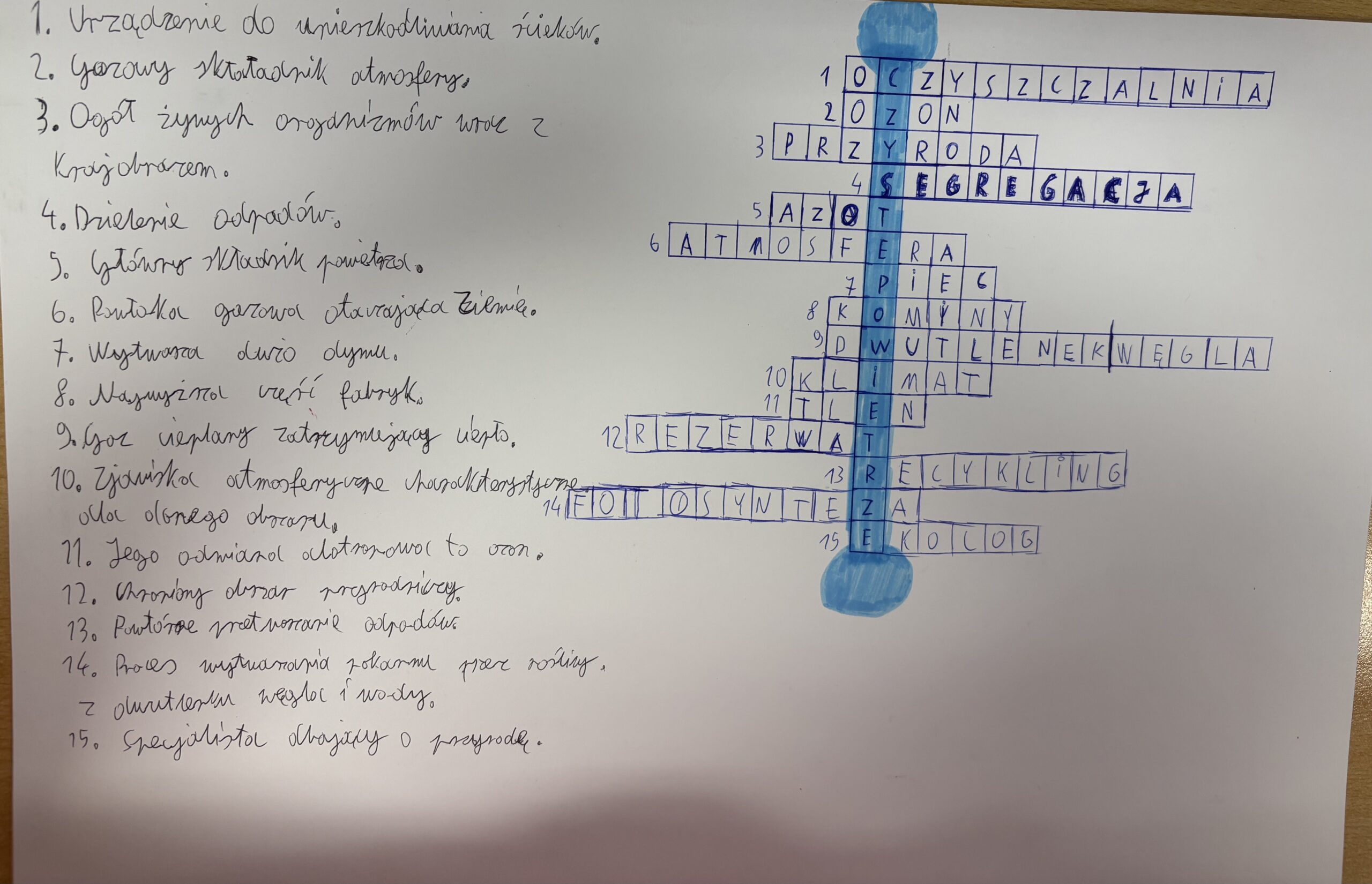 Jakub Błaszczak Via SP Wiązowna