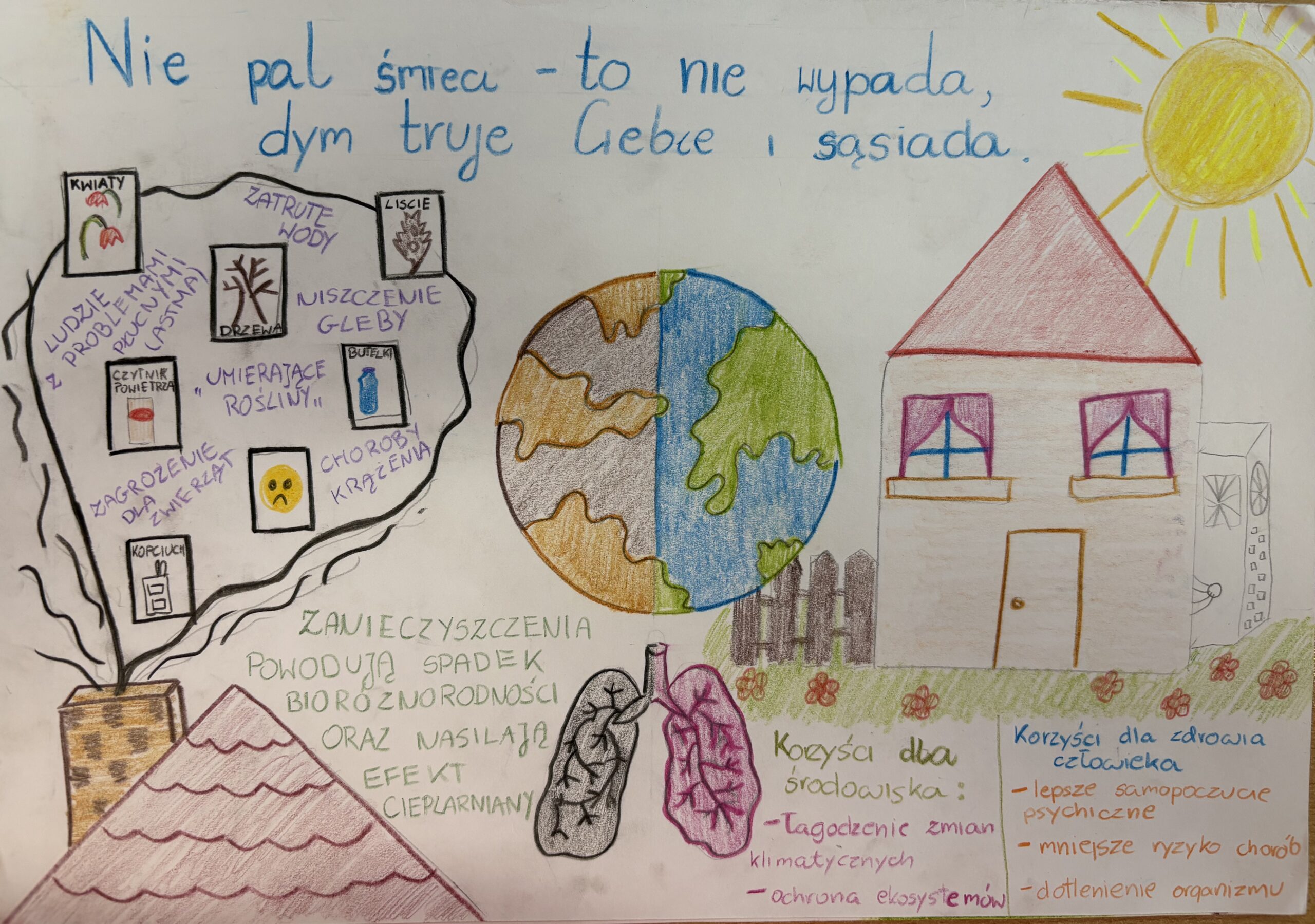 Karolina Kowalska VIII B SP Wiązowna