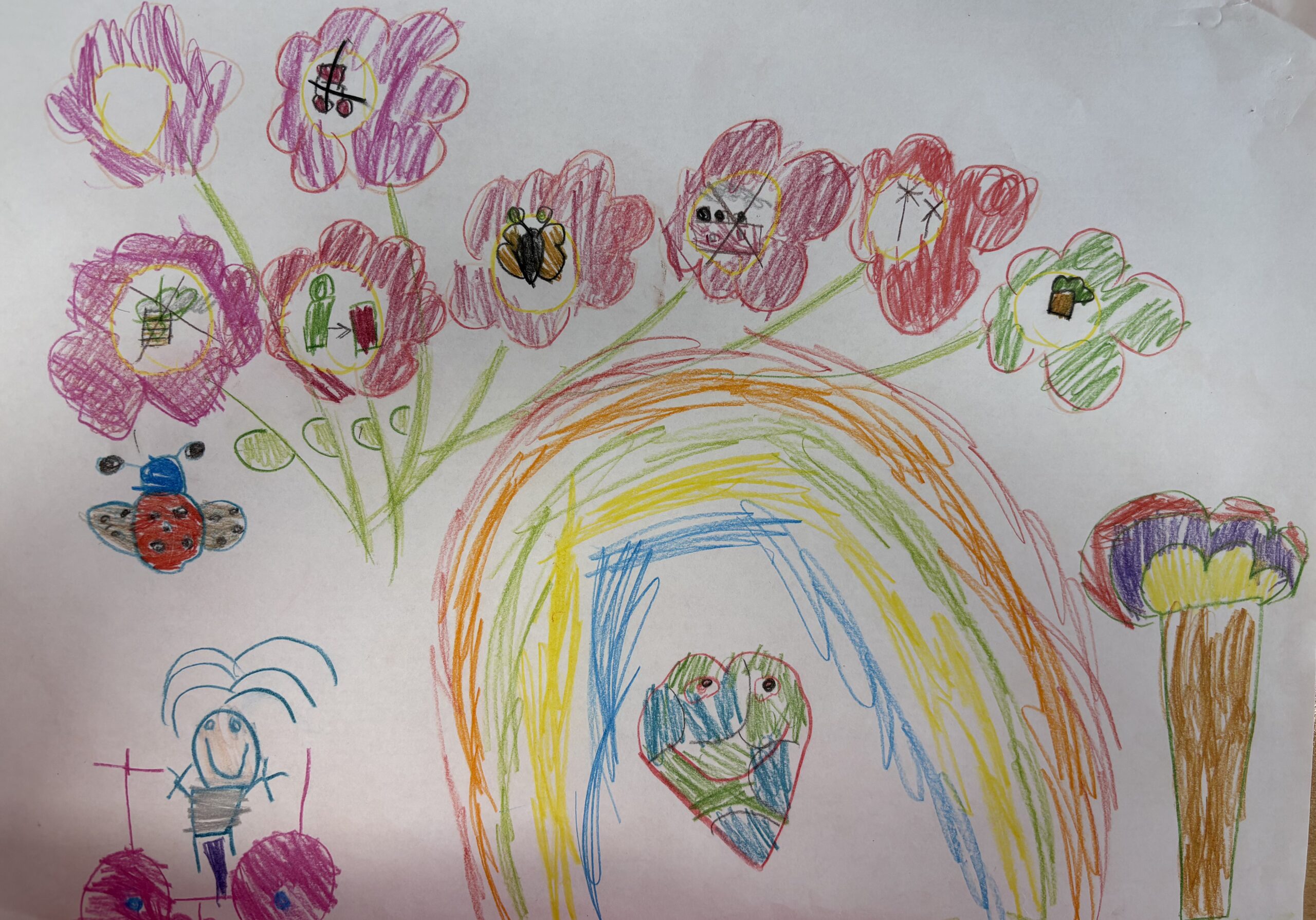 Łucja Żołądek Przedszkole Pszczółki Mai Wola Ducka gr(pszczółki)